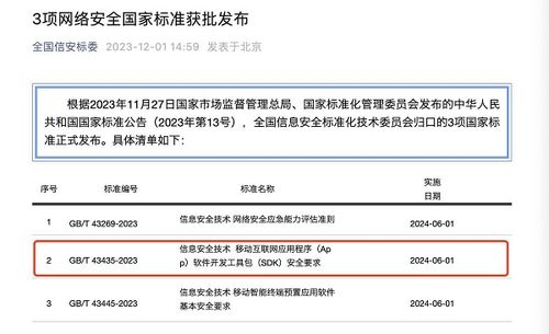首個(gè)SDK網(wǎng)絡(luò)安全國家標(biāo)準(zhǔn)正式發(fā)布，聲網(wǎng)參編助力網(wǎng)絡(luò)與信息安全軟件開發(fā)